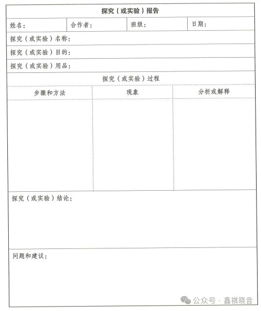 博鱼·体育官方网站登录入口实验激智实践育人——24年初中化学新教材新在哪里（二）(图12)