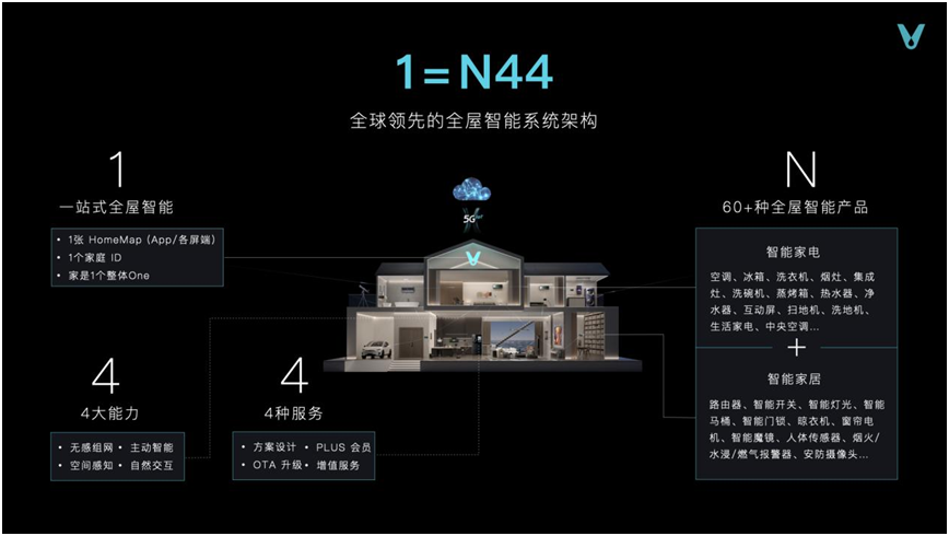 博鱼·体育官方网站登录入口重磅！云米联合京东发布多款净水器竹炭母婴滤芯亮点十足(图5)